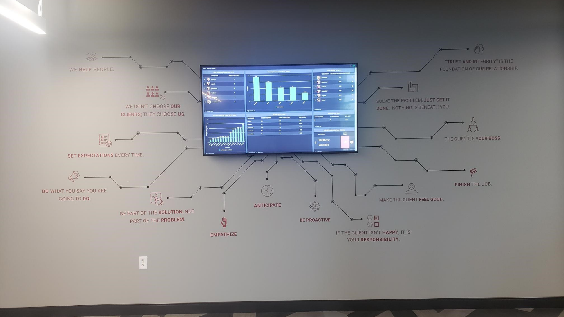 SpeedPro Imaging Louisville East Image
